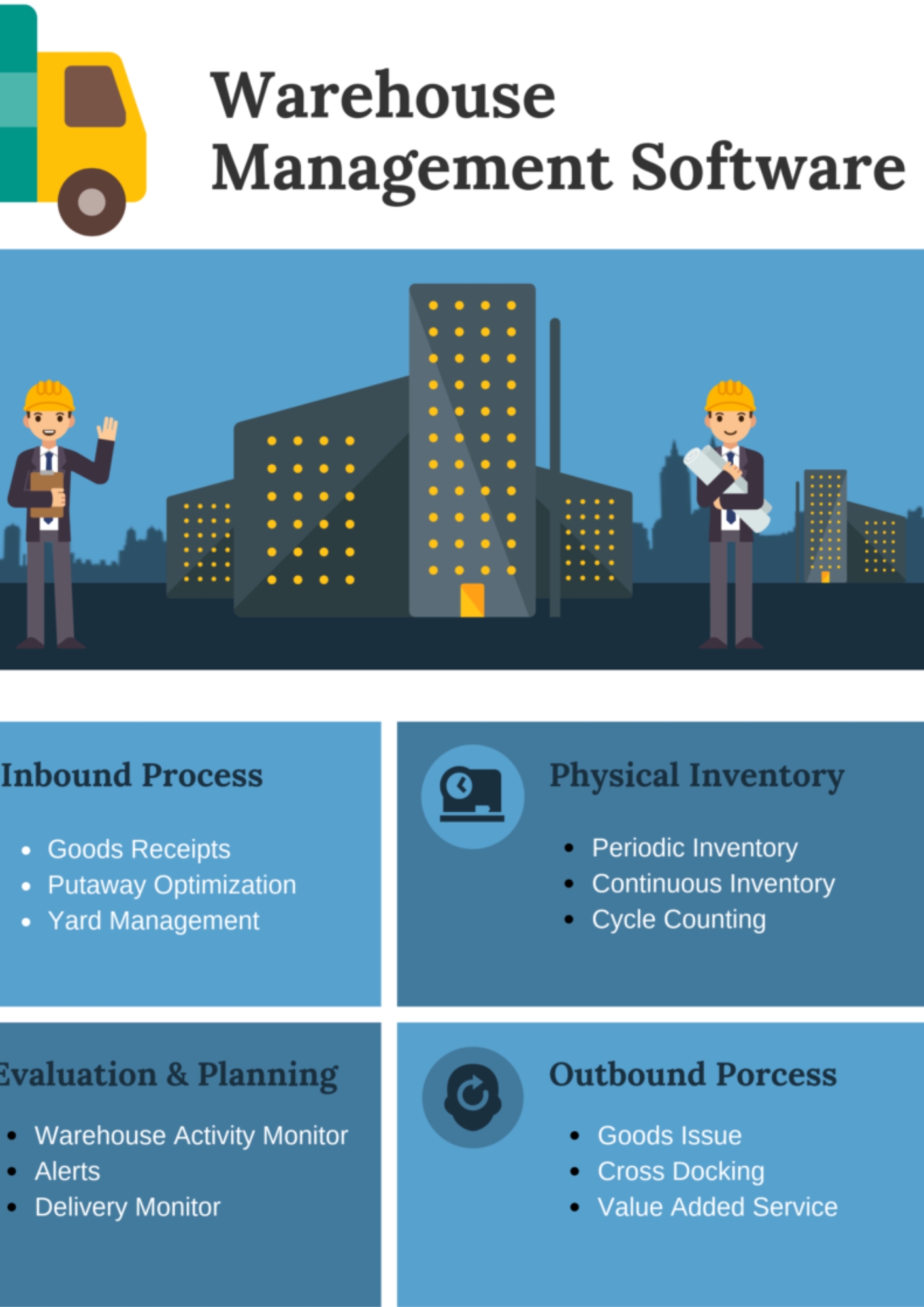 Warehouse Management Software for Small Business